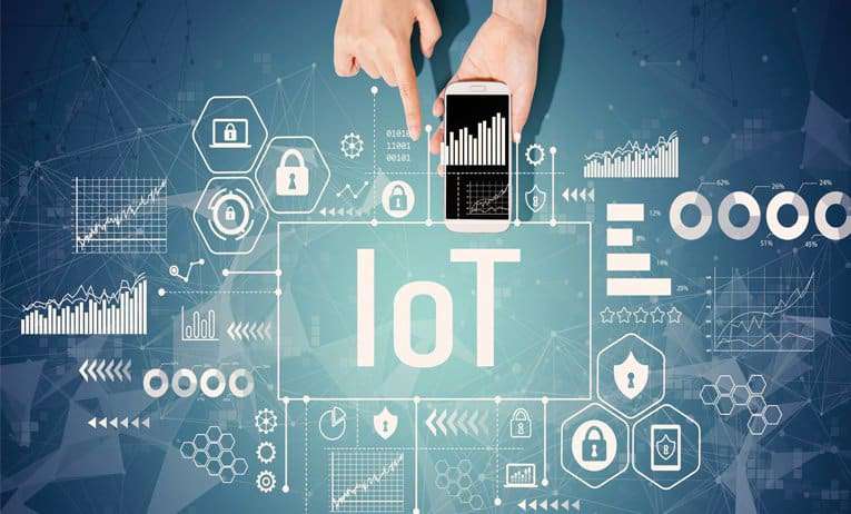 Nesnelerin İnterneti ( IoT)